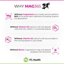 mag365-itl-health-ionic-magnesium-citrat-3.jpg