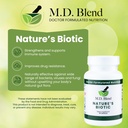natures-biotic---expert-formulated-suppl-6.jpg