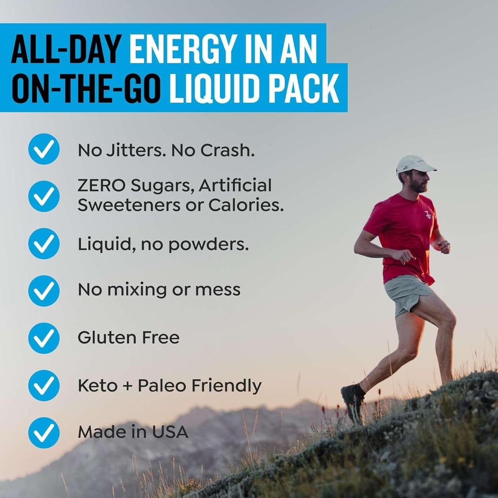 protekt-zero-sugar-energy-drinks---keto--3.jpg