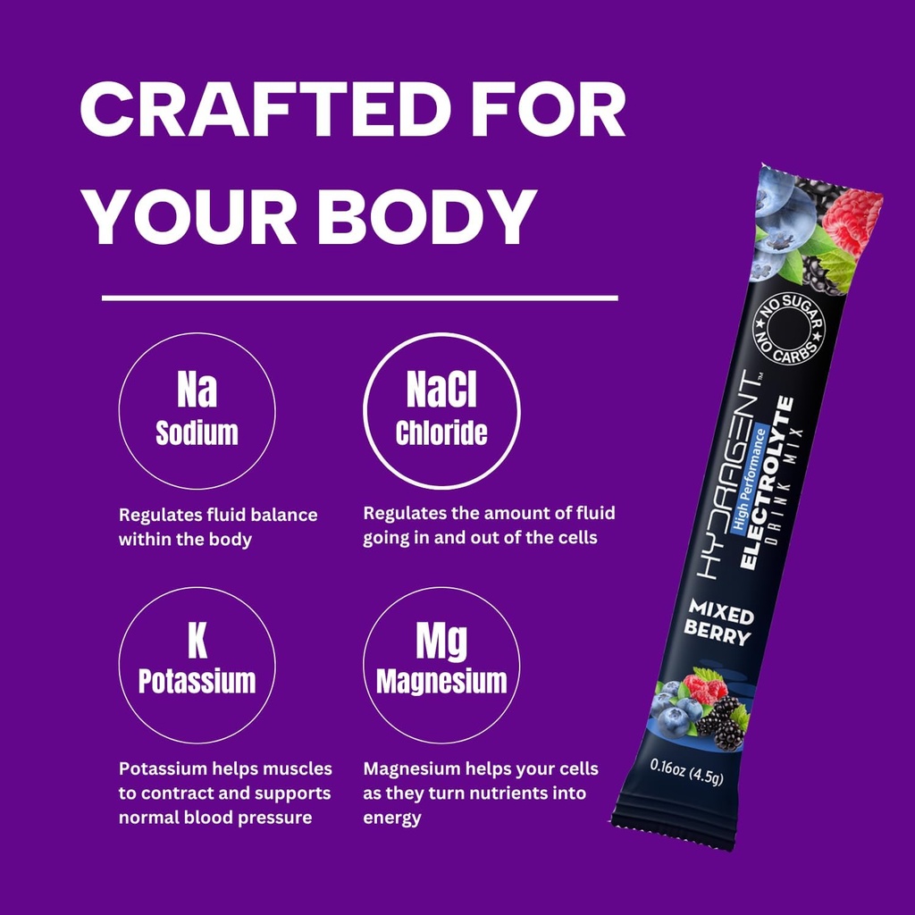 electrolyte-replacement-stick-packs-zero-3.jpg