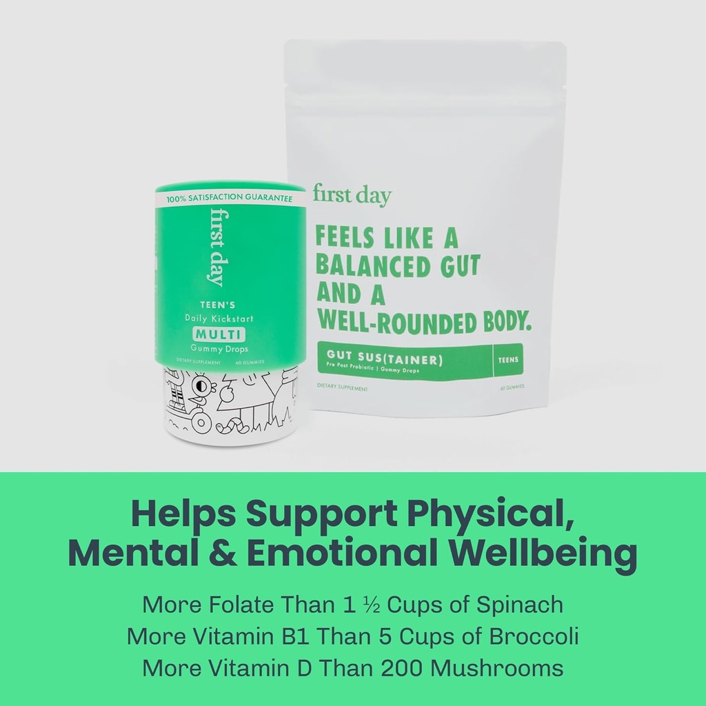 first-day-teens-daily-multivitamin-tribi-4.jpg