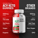 5-pack-vita-keto-fuel-acv-gummies---adva-6.jpg