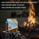 mre-emergency-food-supply---7-days-cocon-6.jpg