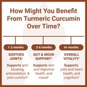 luma-nutrition-turmeric-curcumin-with-bl-4.jpg