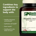standard-process-prebiotic-inulin---gut--4.jpg