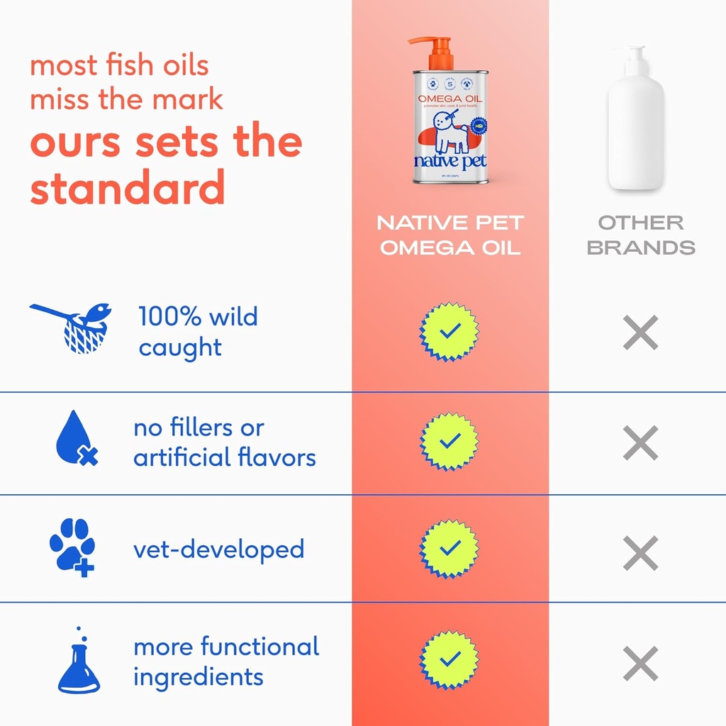 native-pet-omega-3-fish-oil-for-dogs-cat-3.jpg