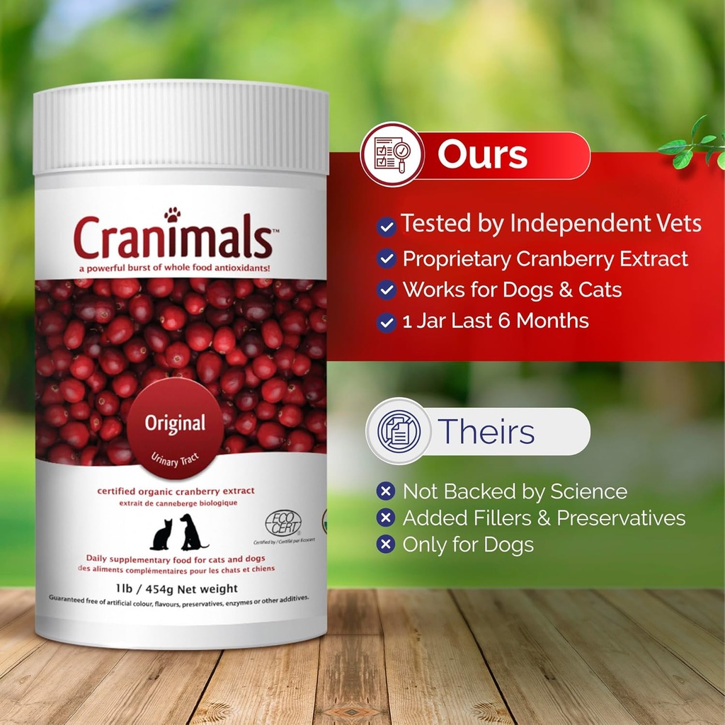 cranimals-cranberry-powder-for-dogs-uti--3.jpg