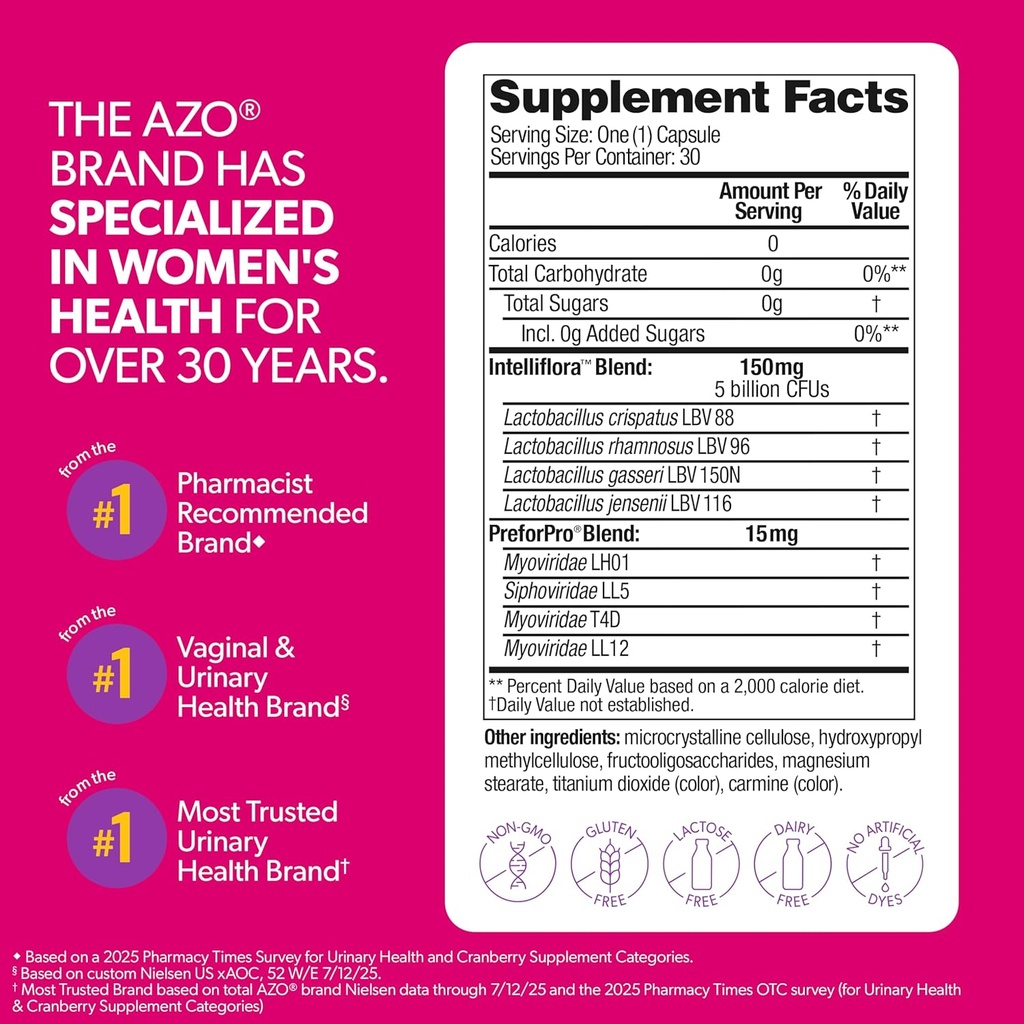 azo-dual-protection-urinary-vaginal-supp-4.jpg