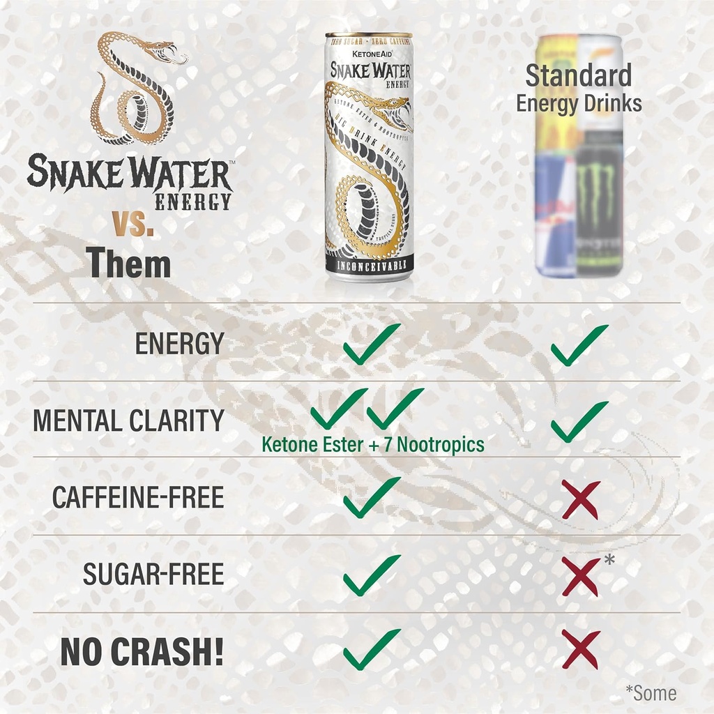 ketoneaid-snakewater-energy-drink-2023-v-5.jpg