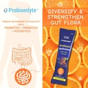 probiomlyte--probiotic-hydration-amplifi-3.jpg