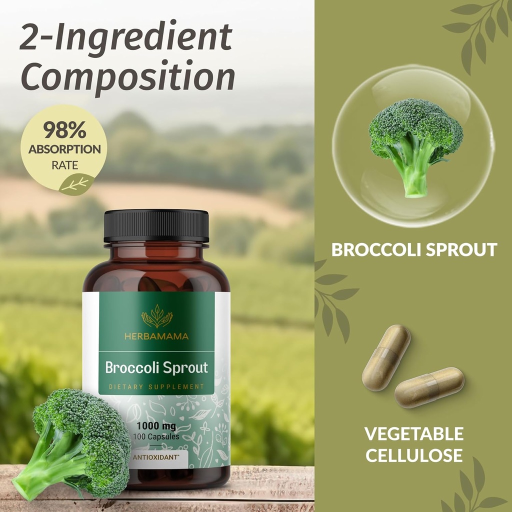 herbamama-broccoli-sprouts-capsules---10-4.jpg
