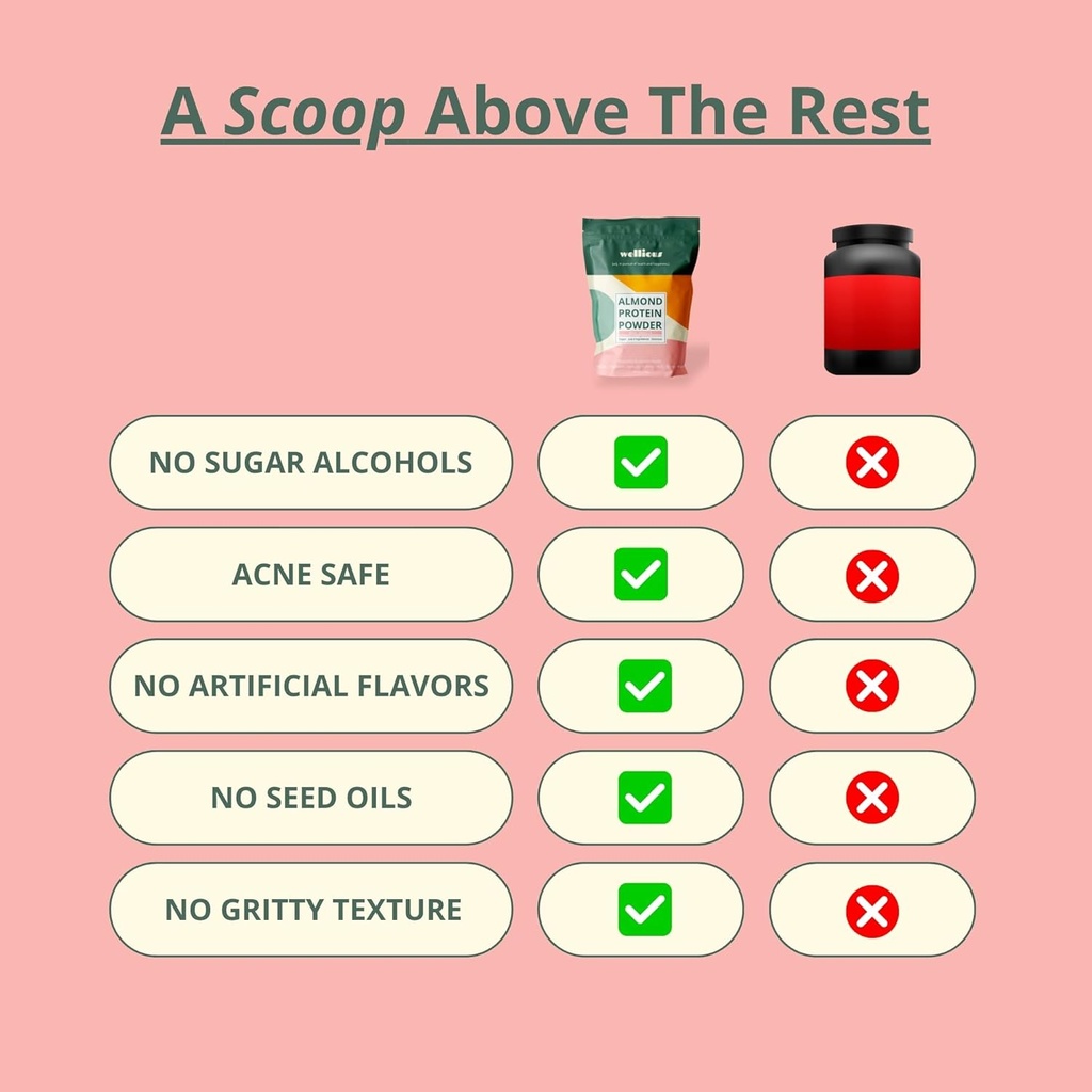 wellious-almond-protein-powder-vanilla---4.jpg