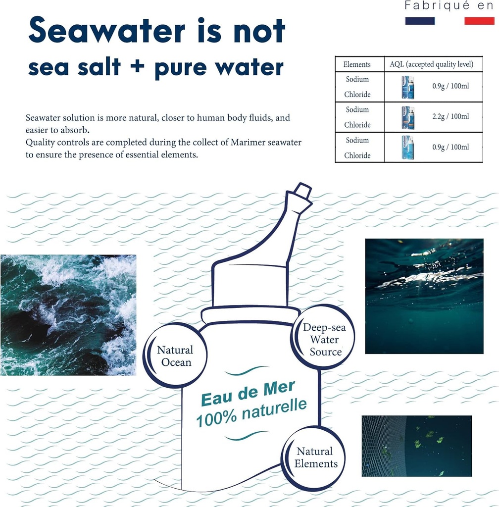 daily-saline-all-natural-seawater-nasal--4.jpg