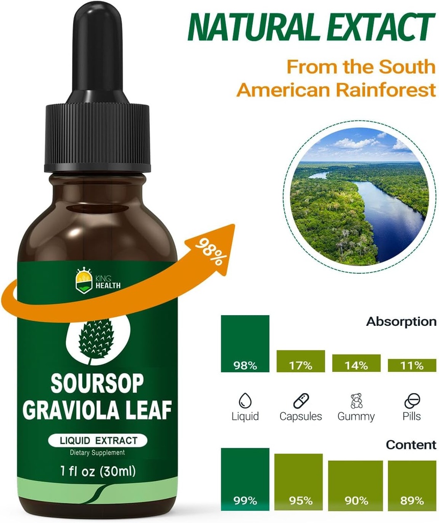 organic-soursop-graviola-leaf-extract-li-3.jpg