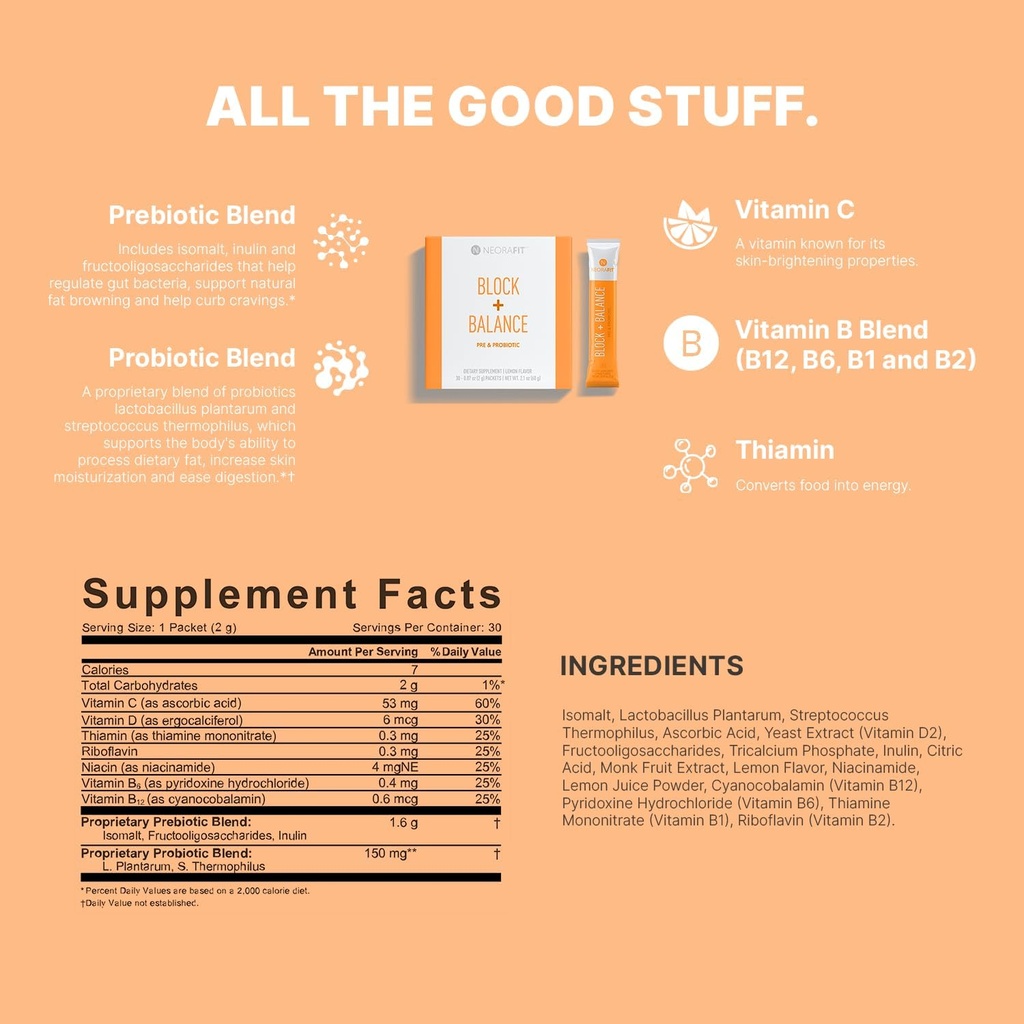 neorafit---blockbalance-pre-and-probioti-2.jpg