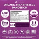 max-absorption-usda-organic-milk-thistle-2.jpg