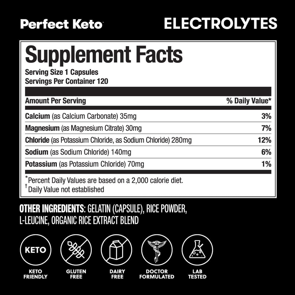 perfect-keto-electrolytes-capsules-glute-2.jpg