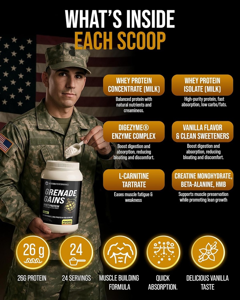 grenade-gains-whey-isolate-powder-with-c-3.jpg