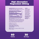 natrol-high-absorption-magnesium-250-mg--5.jpg