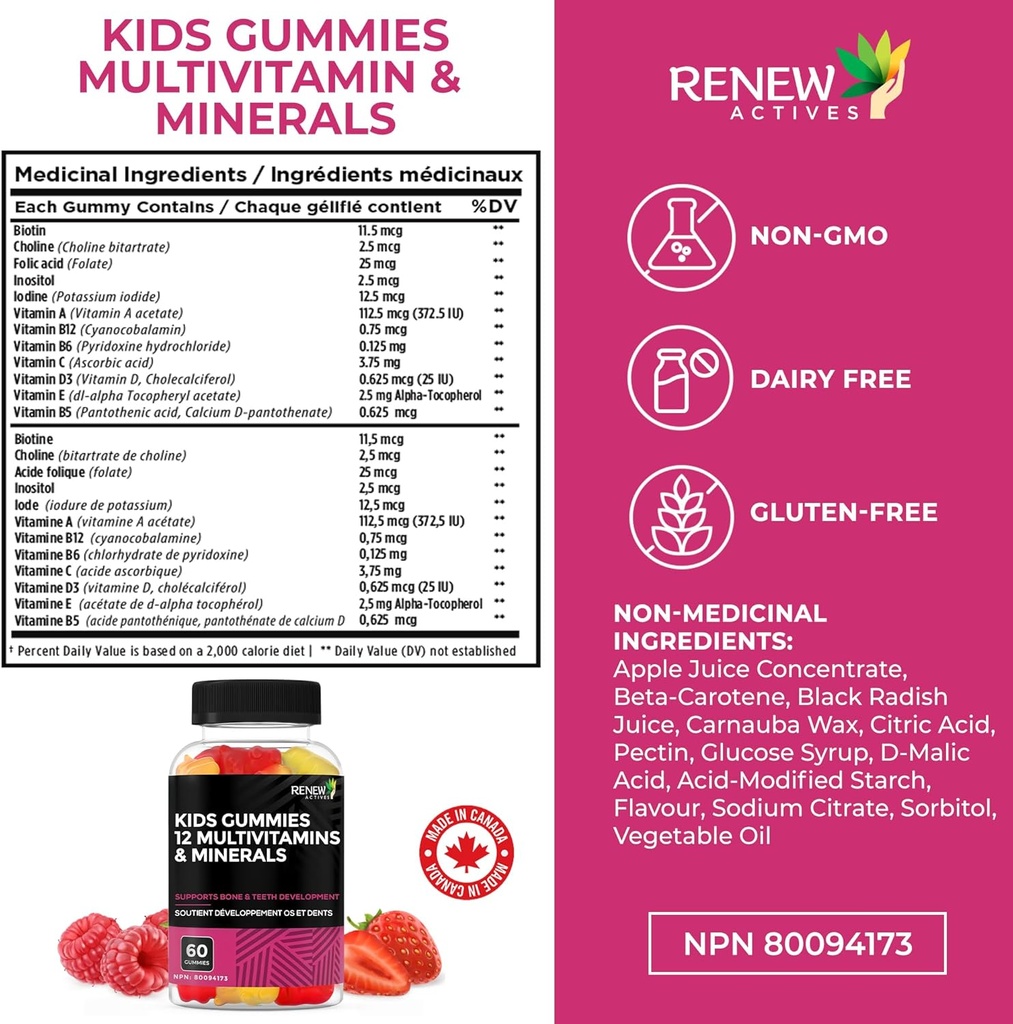 renew-actives-kids-multivitamin-4-gummie-5.jpg