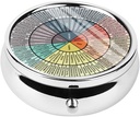 wheel-of-feelings-pill-box-purse-pocket--2.jpg