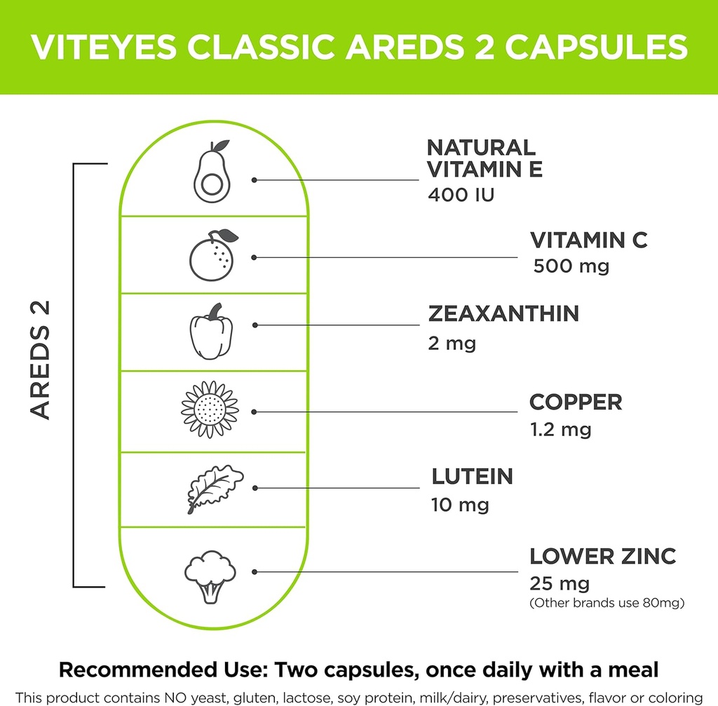 viteyes-areds-2-capsules-and-viteyes-mul-4.jpg