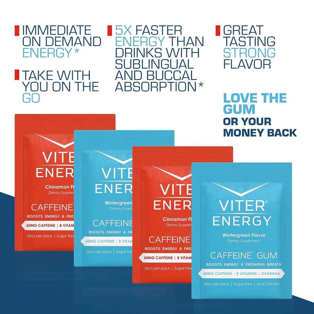 viter-energy-caffeinated-gum-60mg-caffei-6.jpg