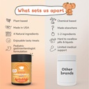 tummy-buddy-kids-probiotic-gummies-3-in--4.jpg