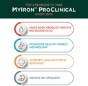 myiron-proclinical-by-purity-products----3.jpg