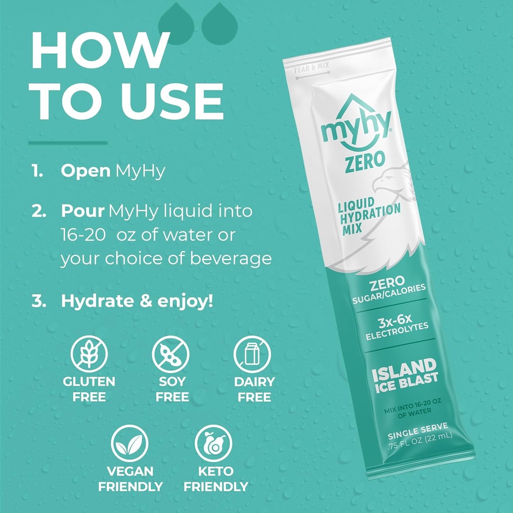 myhy-zero-liquid-hydration-packets-sugar-3.jpg
