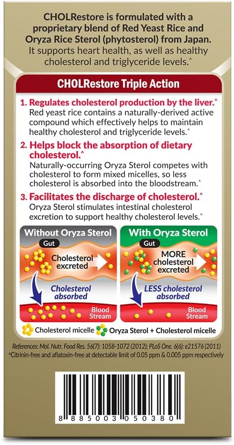 labo-nutrition-cholrestore-red-yeast-ric-4.jpg