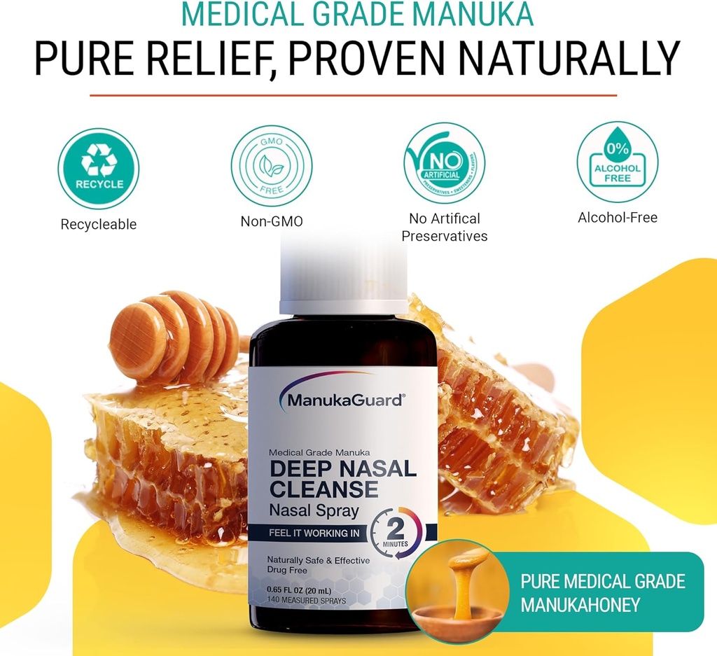 manukaguard-medical-grade-manuka-honey-n-2.jpg