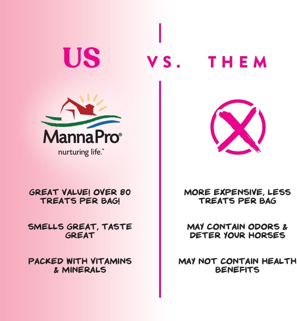 manna-pro-bite-size-nuggets-for-horses-h-3.jpg