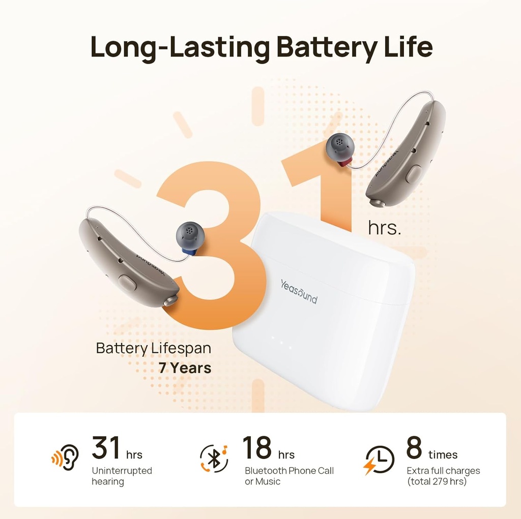 yeasound-otc-hearing-aids-for-seniors-ri-4.jpg