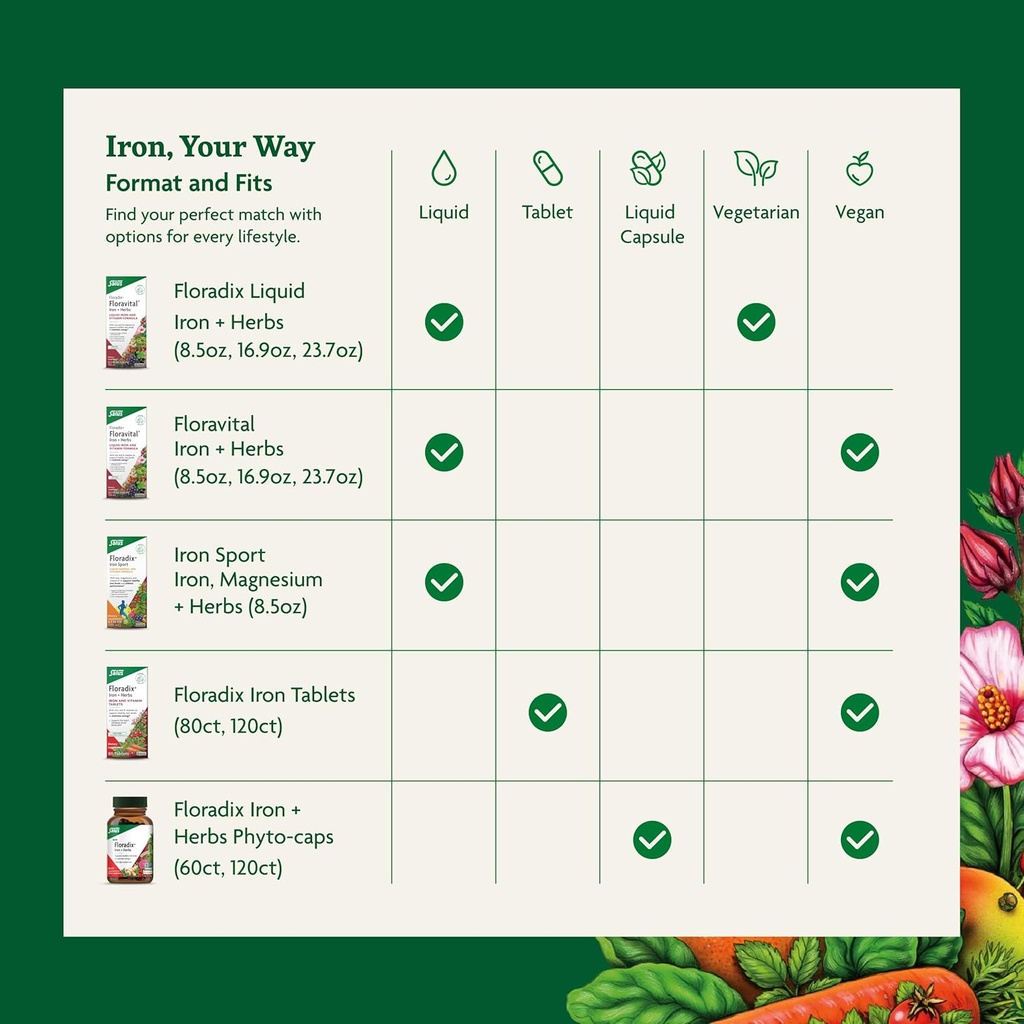 floradix-iron-herbs---liquid-herbal-supp-6.jpg