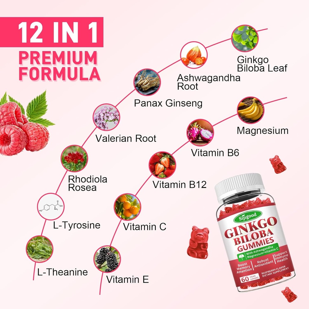 ginkgo-biloba-gummies-with-panax-ginseng-4.jpg