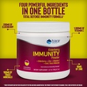 trace-minerals-elderberry-immunity---hea-5.jpg