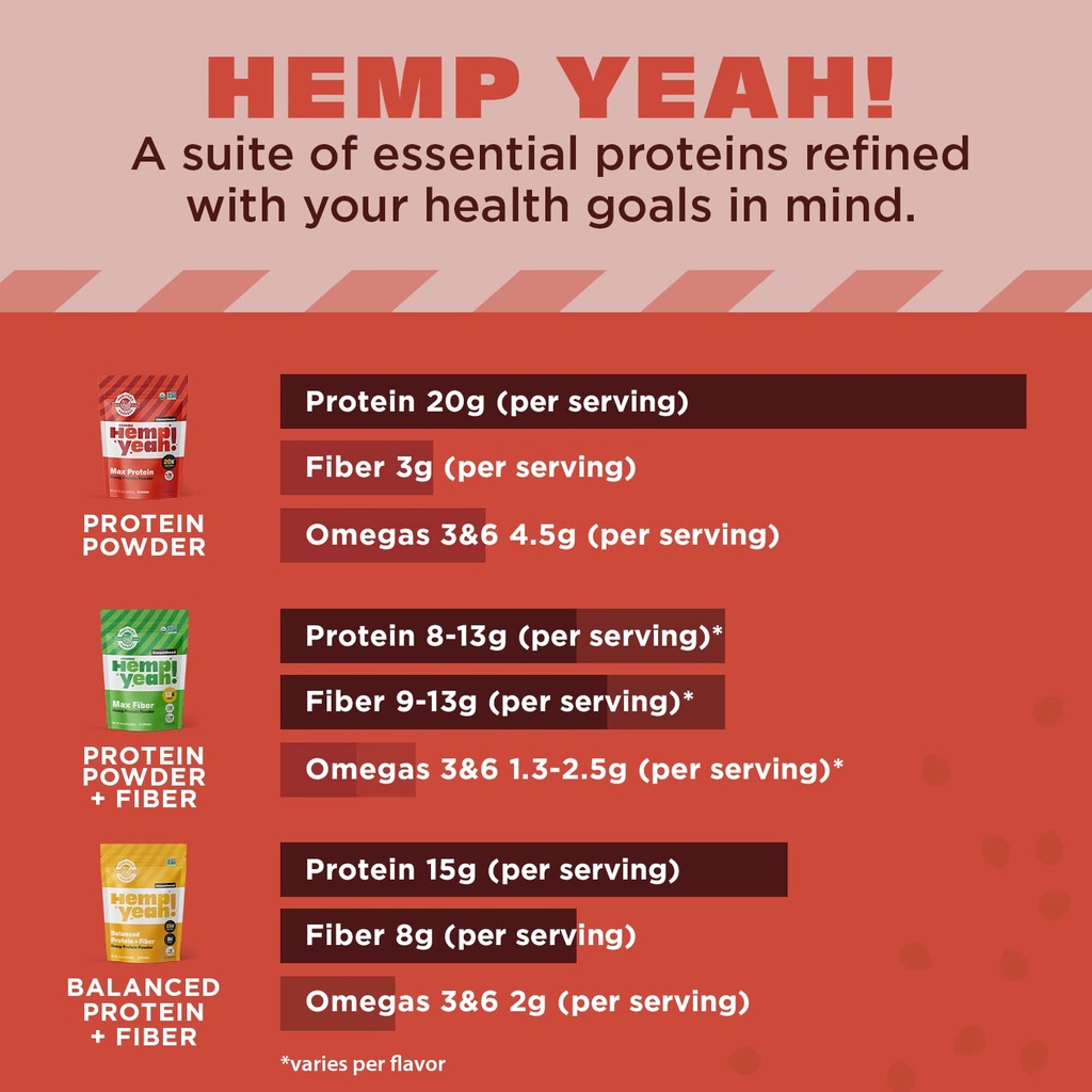 manitoba-harvest-hemp-yeah-organic-max-p-6.jpg