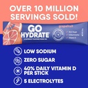 gohydrate-low-sodium-electrolytes-powder-4.jpg