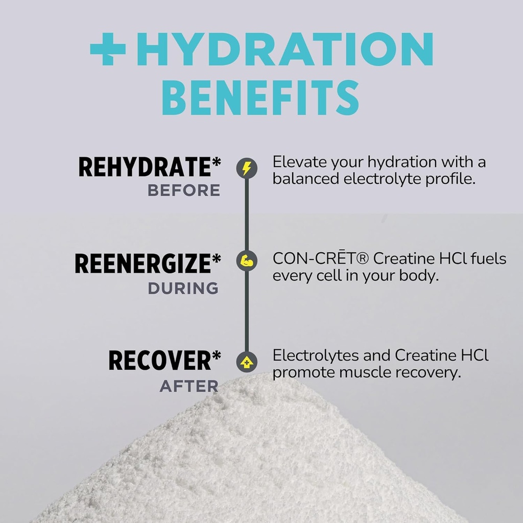 con-cret-creatine-hcl-hydration-electrol-6.jpg