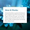 natures-sunshine-ultimate-greenzone-180--6.jpg