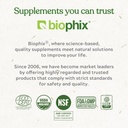 biophix-b-3-nicotinamide-1000-mg-60-tabl-6.jpg