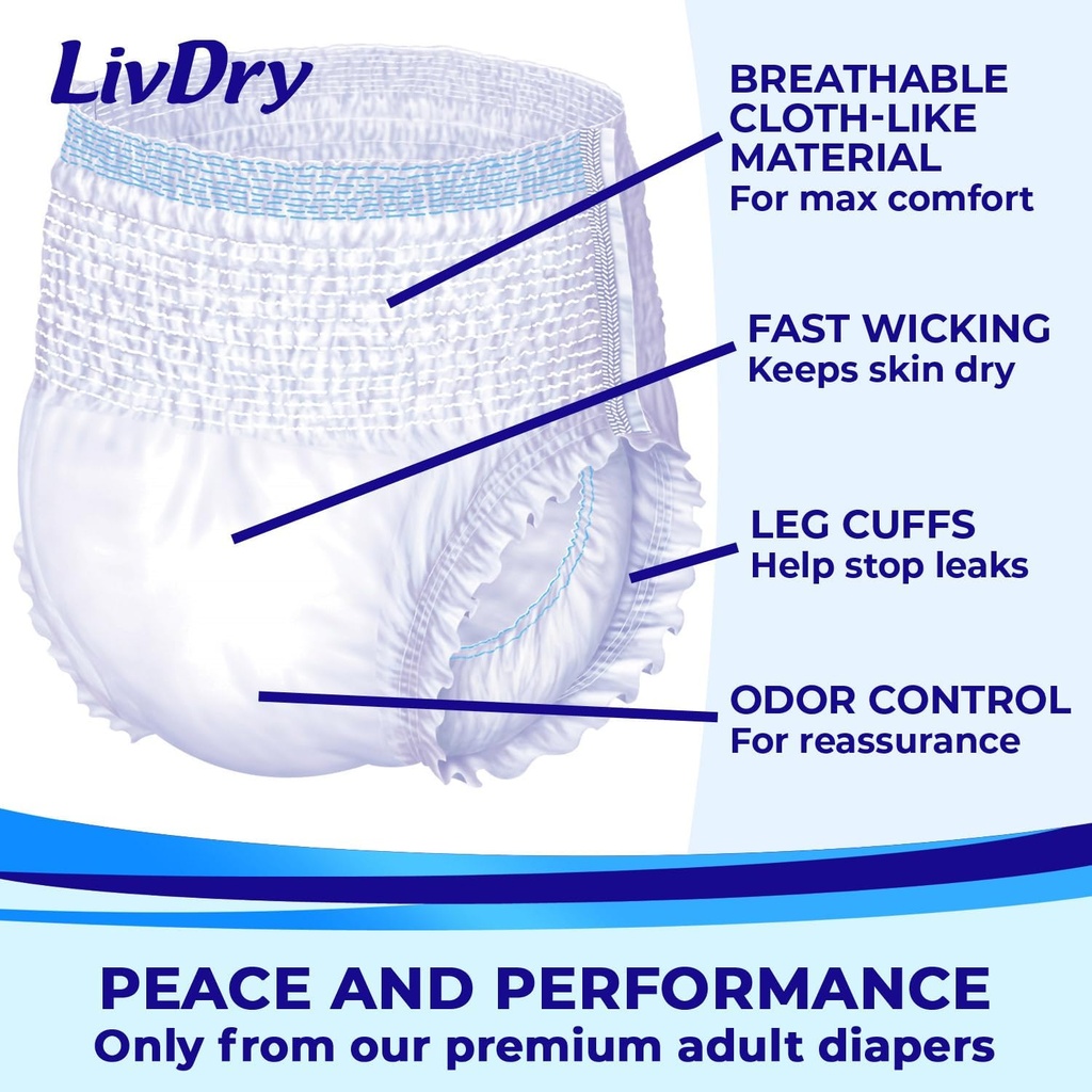 livdry-adult-incontinence-underwear-over-3.jpg