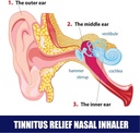 techsilen-for-tinnitus-techsilen-tinnitu-4.jpg