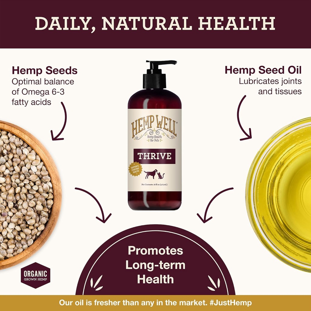 hemp-well-thrive-oil-for-dogs-and-cats-s-2.jpg