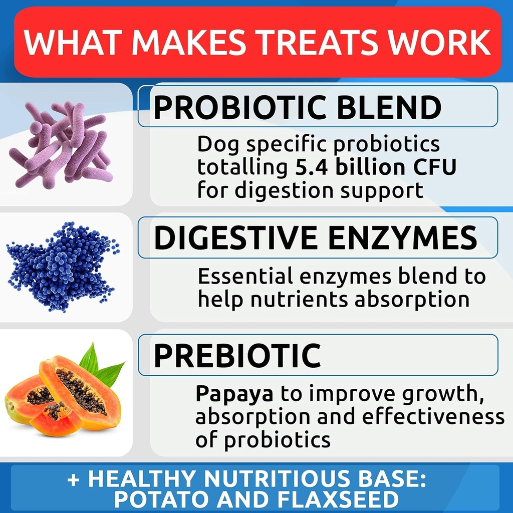 dog-probiotics-chews-omega-3-for-dogs-bu-6.jpg