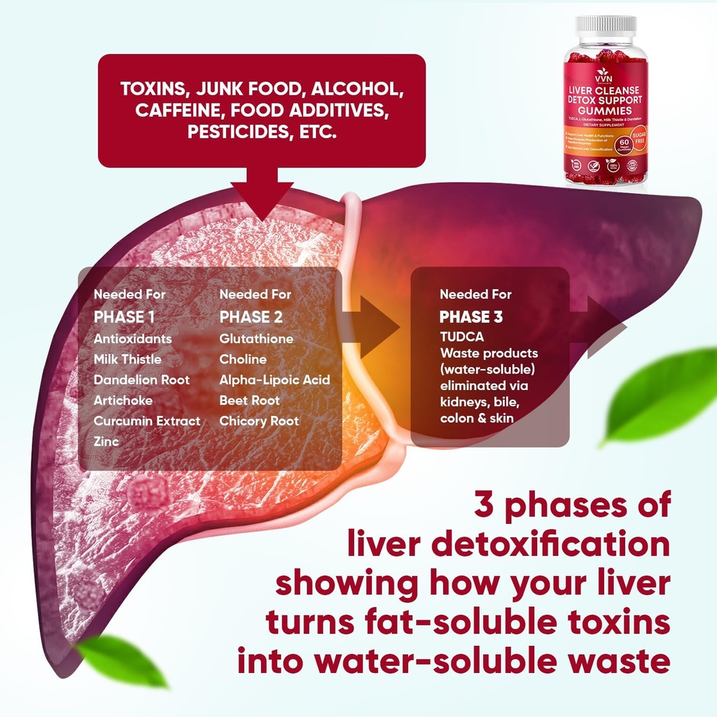 vvnaturals-sugar-free-26-in-1-liver-clea-2.jpg