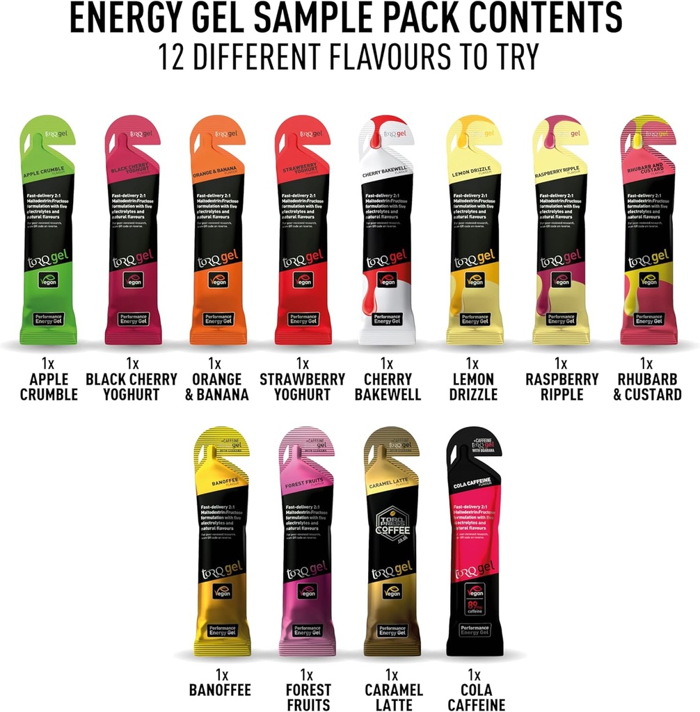 torq-energy-gel-sample-pack-of-12---ulti-2.jpg