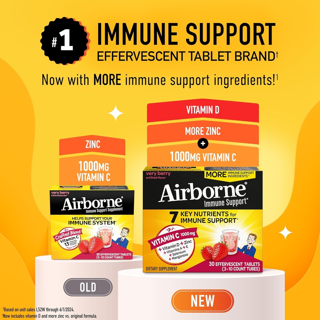 airborne-1000mg-vitamin-c-with-vitamin-d-2.jpg