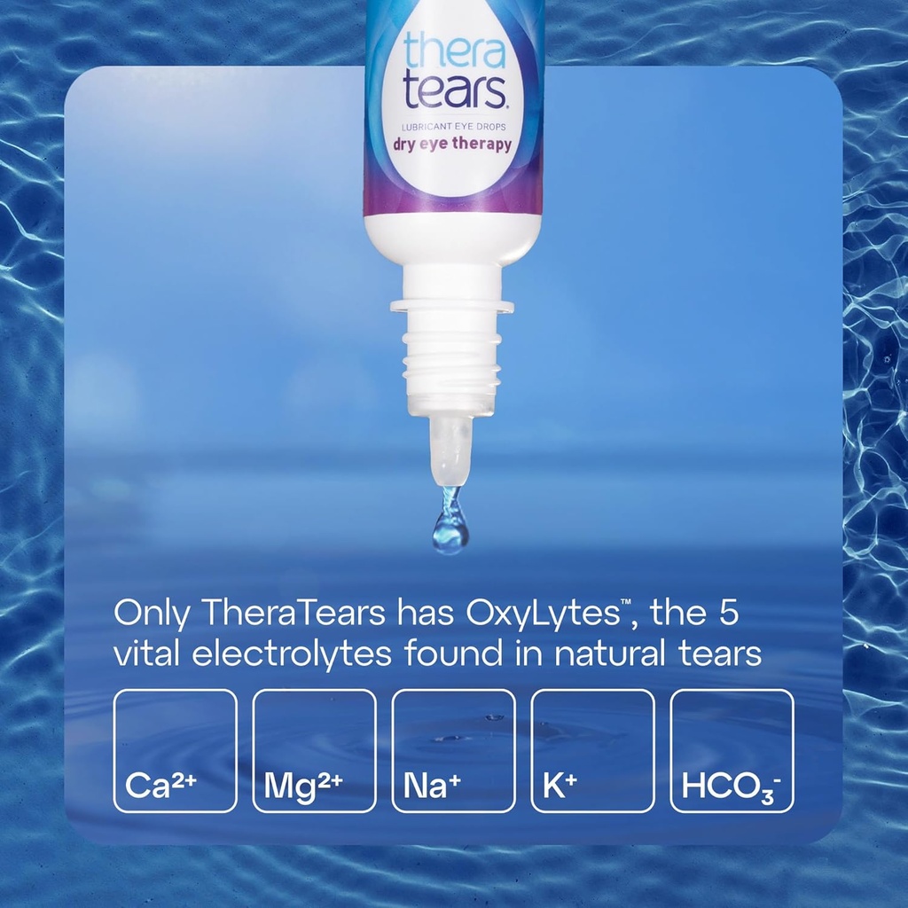 theratears-extra-dry-eye-therapy-preserv-4.jpg